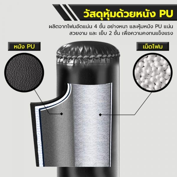 กระสอบทรายต่อยมวย กระสอบทรายชกมวย ออกกำลังกาย คาดิโอ นวมชกมวย